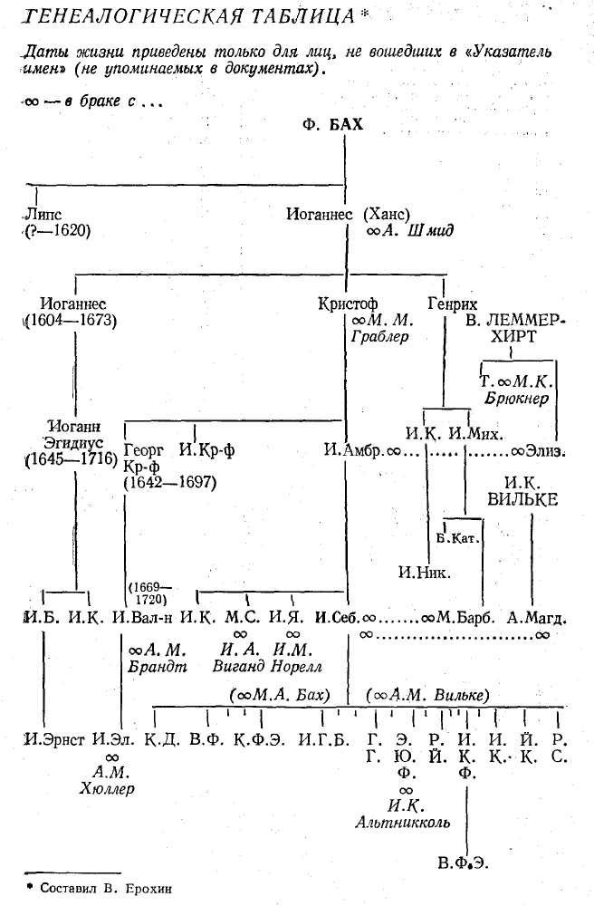 1.JPG (67577 Byte)