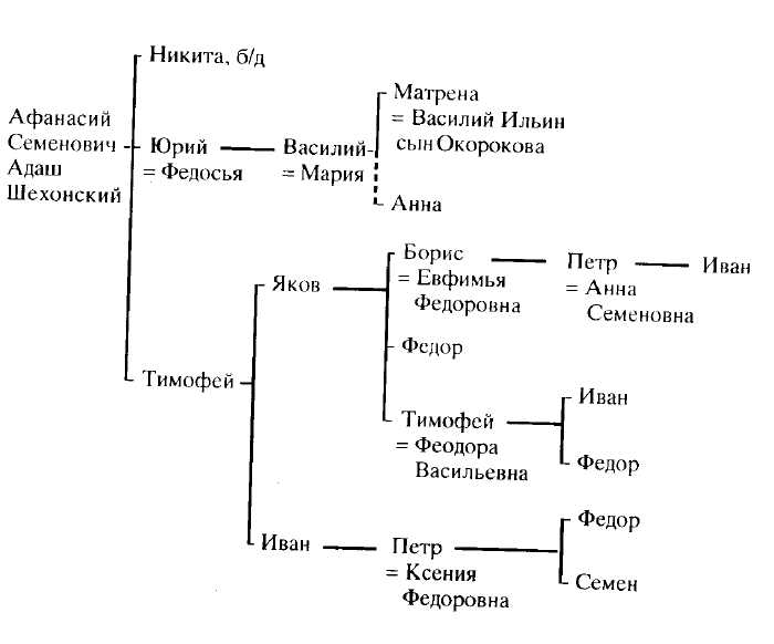 1.JPG (29027 Byte)
