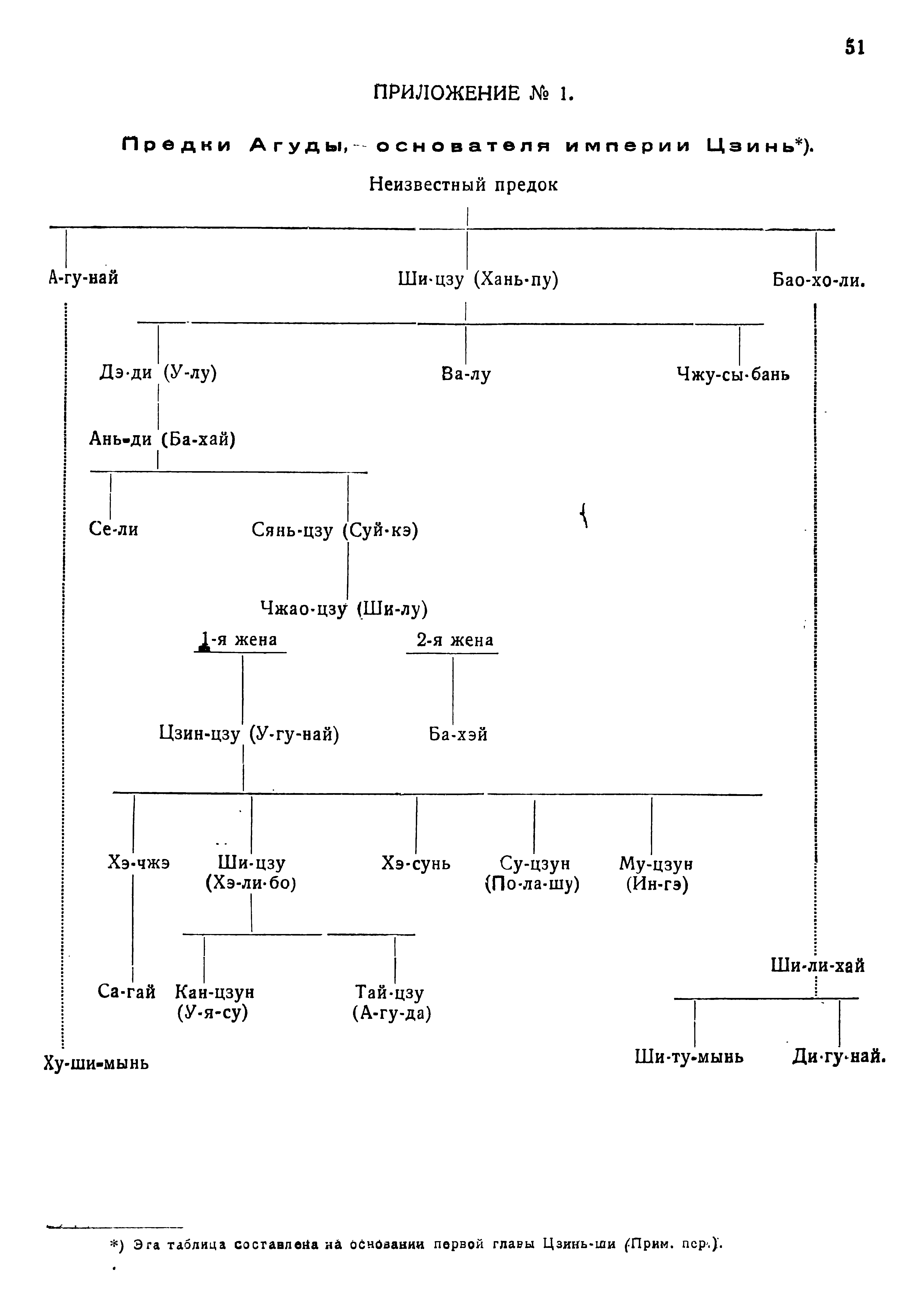 1.JPG (81431 Byte)