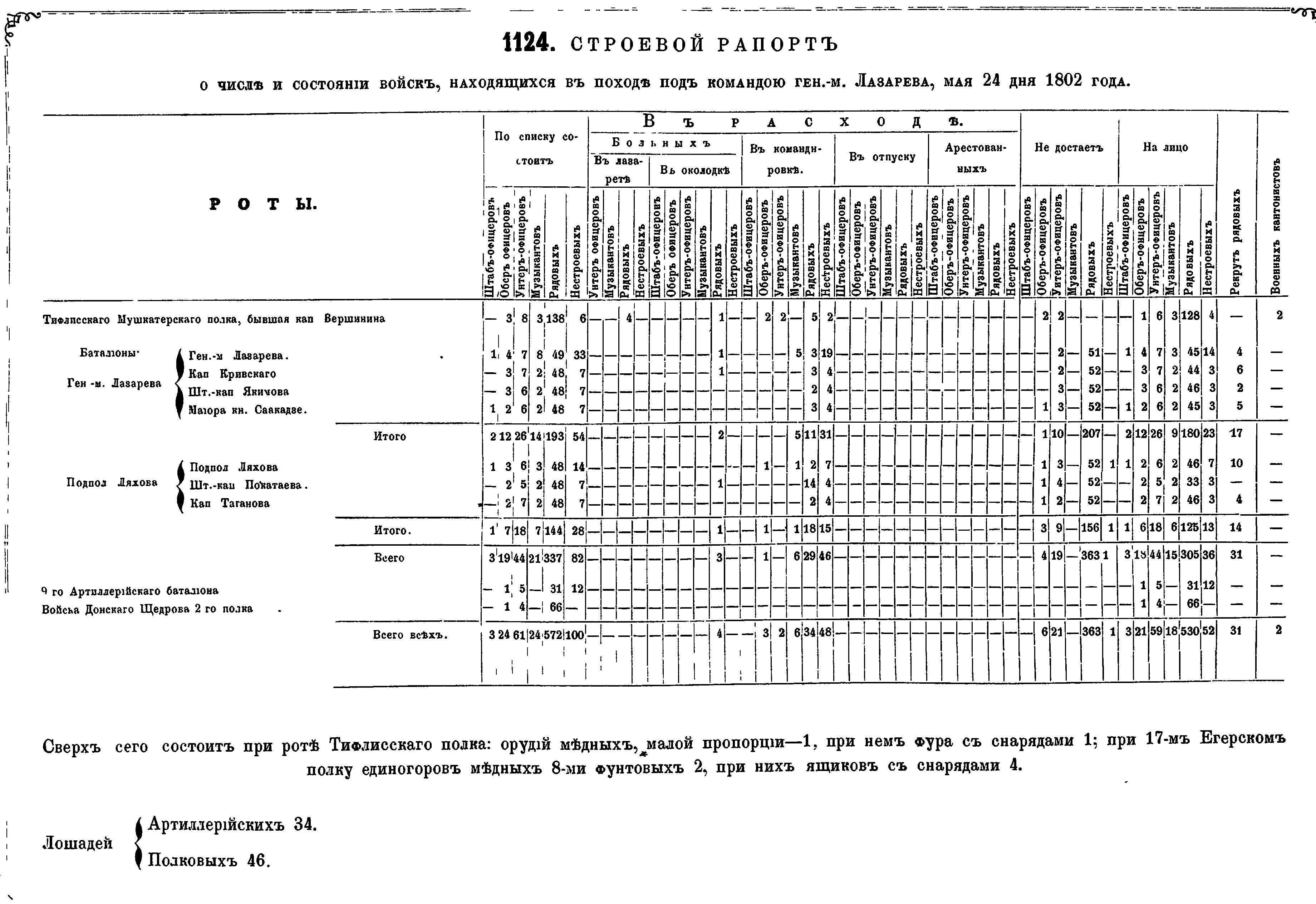 1.JPG (843149 Byte)