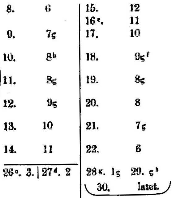 22.JPG (25614 Byte)